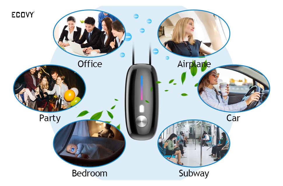 Máy lọc không khí ECOVY EC10S